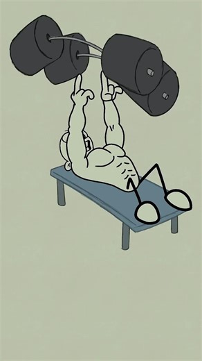 The body builder 4k memes) #shorts