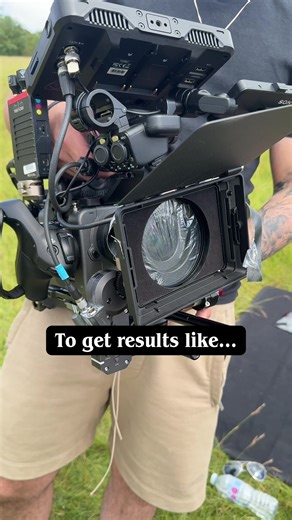 Achieve Cinematic Results with Sony FX6