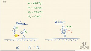 OpenStax College Physics Solution, Chapter 8, Problem 32 (Problems and Exercises)
