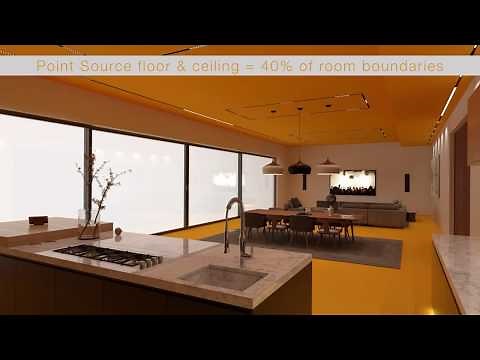 Line Source vs Point Source Living Room Animations