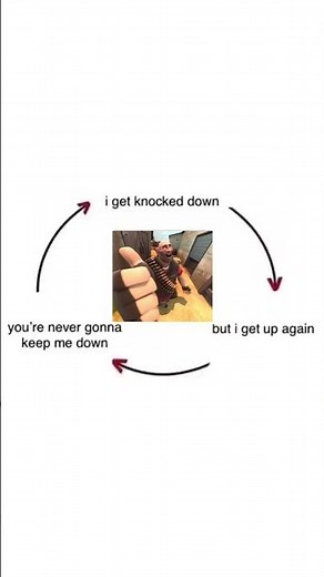 I get knocked down | TF2 EDITION #tf2 #garrysmod #teamfortress2
