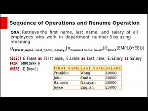 SQL and Relational Algebra Part2 - Rename