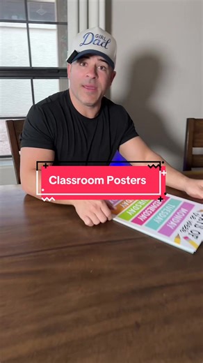 Colorful Educational Posters for Early Learning