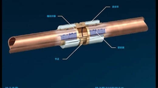 德国LOKRING 洛克环介绍