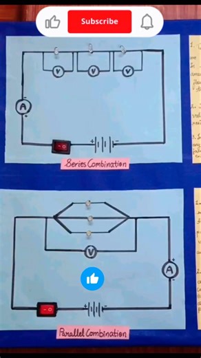 Series and Parallel Combination of Electric Circuits #diy #model #art #shorts