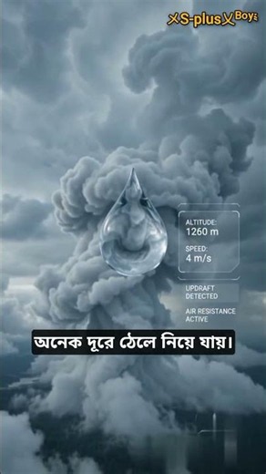 বৃষ্টির ফোঁটা কি সেকেন্ডেই পড়ে? সত্যটা জানুন! 🌧 Rain Drop Science
