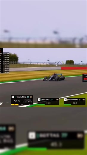 Mercedes F1: Hamilton vs Bottas 2021 Highlights