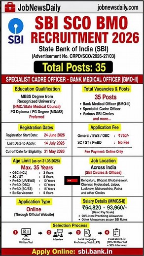 SBI BMO Recruitment 2026 😱 MBBS Govt Job | Apply Before 14 July | 35 Posts