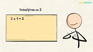 Înmulțirea când unul dintre factori este 2. Matematica clasa a 2-a