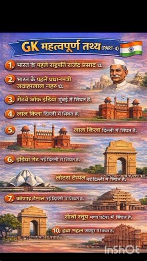 Gk Questions Practice Set 1|| SSC, NTPC, GROUP D EXAMS #gkquestion #gk #mcq #shorts #gkfacts