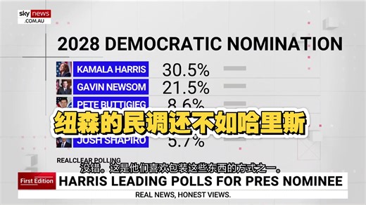 前白宫副新闻秘书霍根·吉德利抨击了加州州长加文·纽森