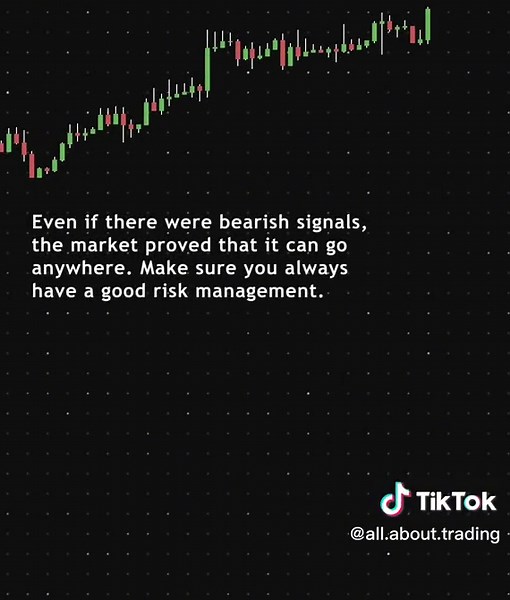 Understanding Candlestick Patterns in Financial Markets