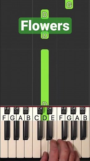 Miley Cyrus - Flowers - Piano Tutorial Easy