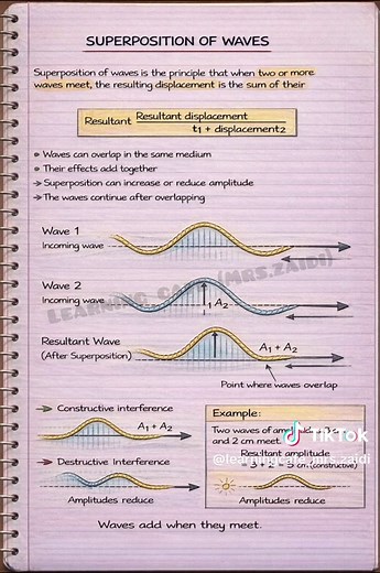 Understanding Standing Waves in Physics: Key Concepts