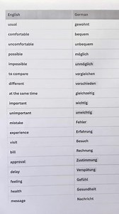 Learn Easy German Basic Words #learngerman #deutschlernen #germanwords #learngermanonline #germanforbeginners #learngermanlanguage #germanvocabulary #viralreelsfacebook #short | Learn German A1