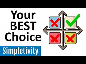 Decision Matrix: How to Choose Which Project to Work on Next