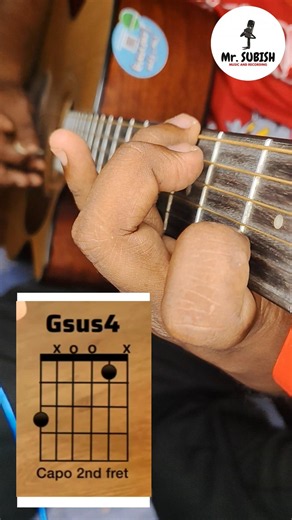 Unique Guitar Chords Tutorial for Beginners #shorts #guitarlesson #guitartutorial #guitarlessons