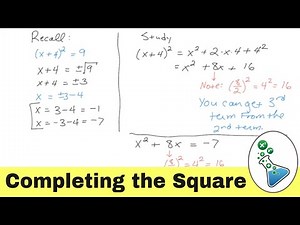 How to Solve Quadratic Equations by Completing the Square