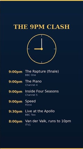 Freeview TV Guide Tonight: 4 Channels Start at 9pm #tvguide #whatsontv #uktv #tvlistings #film4