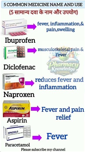 5 Common Medicines & Their Uses | Basic Pharmacy Knowledge #viral #shorts #herbalhealthcare