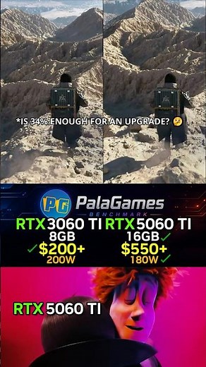 34% FASTER! 🚀 RTX 3060 Ti vs RTX 5060 Ti 16GB Upgrade