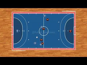 Futsal Tactics - Attacking Movement into the 4-0 System - 1-2 with the courtine player