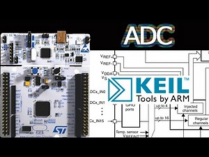 STM32F401 - Configuración de ADC y watchdog analógico a nivel de registros (KEIL uVISION)