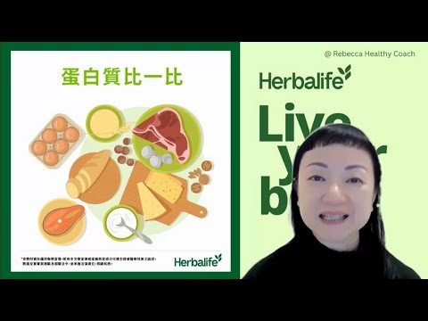 【蛋白質比一比】。 康寶萊獨立會員 Herbalife Independent Member