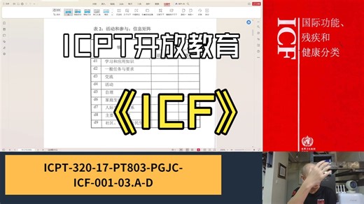 书籍精讲：ICF国际功能，残疾和健康分类（1）