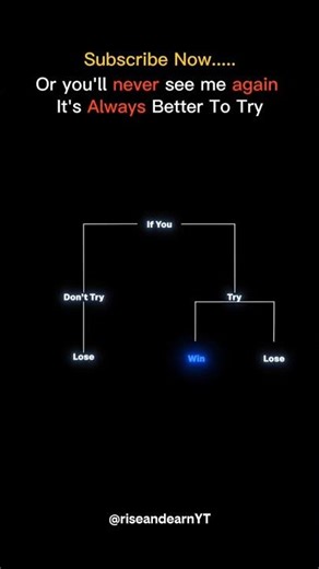 Why it's always better to try #motivation #mindset #selfimprovement #inspiration