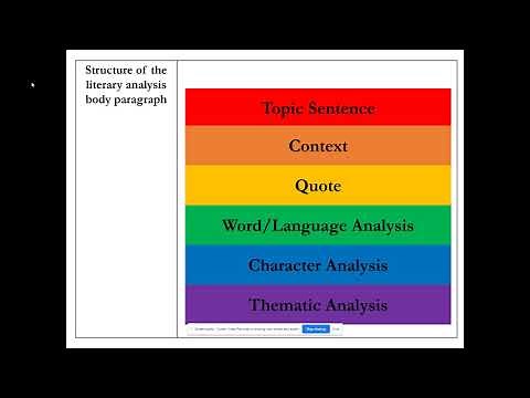 How to Write a Basic Literary Analysis Essay