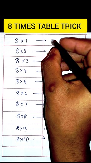 Times Table Trick! 🧠 Solve in Seconds | Math GK Chini #shorts