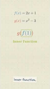 How Composition of Functions Works (The Machine Trick That Makes It Click)