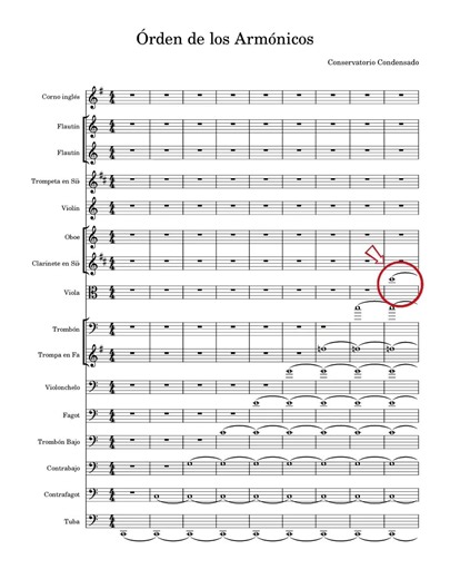 El Órden de los Armónicos #solfeodesdecero #musica #aulamusical #teoriamusical #aprendermusica