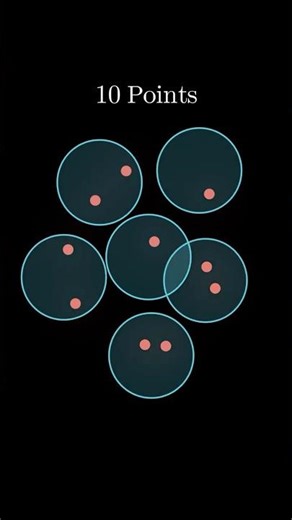 Covering 10 points, a surprisingly tricky puzzle.