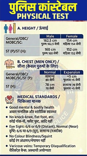Police Constable Physical Test 2026✔️ दौड़, ऊँचाई, सीना पूरी जानकारी ✔️Police Test 2026 #yt #police