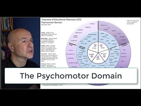 Designing Learning using the Psychomotor Domain (10'30")