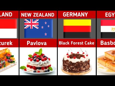 🍰 The Most Famous Cake from Every Country | You Won’t Believe #7 😱