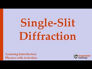 Single Slit Diffraction