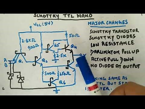 Schottky TTL - Digital Circuits and Logic Design