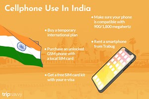 How to Use Your Overseas Cell Phone in India Explained