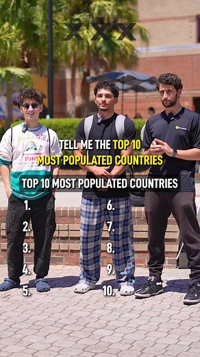 Top 10 Most Populated Countries in the World
