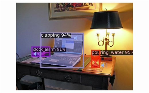 CVPR2023 | MetaAI最新工作ImageBind，全能AI可学习6种不同模态！