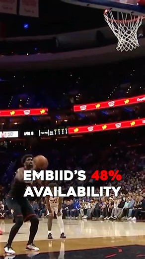 Embiid MISSED as many games as he PLAYED😤 #nba #basketball