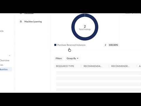 AWS Cost Optimization & Cloud Spend Visibility | MontyCloud Cost Management Demo