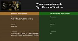 Styx: Master of Shadows System Requirements — Can I Run Styx: Master of Shadows on My PC?