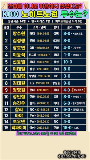 선동열도 있다?? KBO 40년 역사 노히트노런 투수 15인 총정리