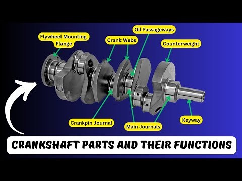 Crankshaft Parts and Their Functions