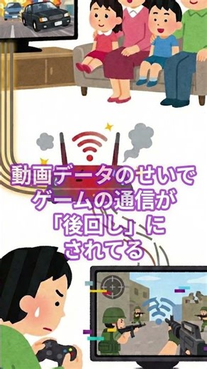 【必見】ゲームの通信を最優先にする「QoS設定」のやり方