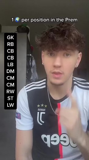 Premier League Players Ranked A to Z